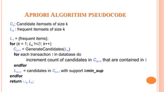 APRIORI ALGORITHM PSEUDOCODE
Ck: Candidate itemsets of size k
Lk : frequent itemsets of size k
L1 = {frequent items};
for (k = 1; Lk !=; k++)
Ck+1 = GenerateCandidates(Lk)
for each transaction t in database do
increment count of candidates in Ck+1 that are contained in t
endfor
Lk+1 = candidates in Ck+1 with support ≥min_sup
endfor
return k Lk;
 
