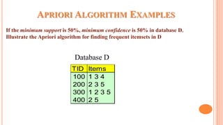 APRIORI ALGORITHM EXAMPLES
If the minimum support is 50%, minimum confidence is 50% in database D.
Illustrate the Apriori algorithm for finding frequent itemsets in D
TID Items
100 1 3 4
200 2 3 5
300 1 2 3 5
400 2 5
Database D
 
