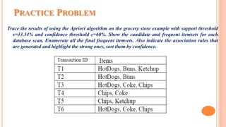 PRACTICE PROBLEM
Trace the results of using the Apriori algorithm on the grocery store example with support threshold
s=33.34% and confidence threshold c=60%. Show the candidate and frequent itemsets for each
database scan. Enumerate all the final frequent itemsets. Also indicate the association rules that
are generated and highlight the strong ones, sort them by confidence.
 