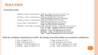 Association rules:
SOLUTION
With the confidence threshold set to 60%, the Strong Association Rules are (sorted by confidence):
 