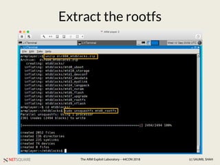 NETSQUARE (c) SAUMIL SHAHThe ARM Exploit Laboratory – 44CON 2018
Extract the rootfs
 