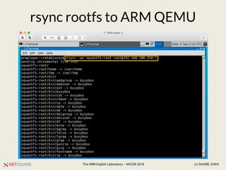 NETSQUARE (c) SAUMIL SHAHThe ARM Exploit Laboratory – 44CON 2018
rsync rootfs to ARM QEMU
 