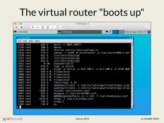 NETSQUARE (c) SAUMIL SHAHhack.lu 2018
The virtual router "boots up"
 