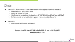 Chips
● Arm v8.6-A (Neoverse N2 ‘Zeus’ to be used in the European Processor Initiative)
○ General Matrix Multiply (GEMM)
○ Bﬂoat16 format support
○ SIMD matrix manipulation instructions, BFDOT, BFMMLA, BFMLAL and BFCVT
○ Enhancements for virtualization, system management and security
● Arm SVE2
○ Fine-grained data-level parallelism
Support for v8.6-A and SVE2 to be in GCC 10 and LLVM CLANG 9
Announced April 2019
https://en.wikipedia.org/wiki/ARM_architecture
 