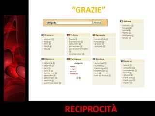 RECIPROCITÀ
“GRAZIE”
 