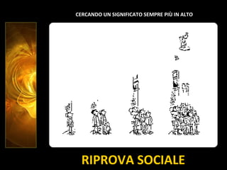 RIPROVA SOCIALE
CERCANDO UN SIGNIFICATO SEMPRE PIÙ IN ALTO
 