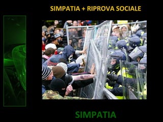 SIMPATIA
SIMPATIA + RIPROVA SOCIALE
 