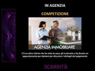 SCARSITÀ
IN AGENZIA
C’è un altro cliente che ha visto la casa, gli è piaciuta e ha fissato un
appuntamento per domani per discutere i dettagli del pagamento
COMPETIZIONE
 