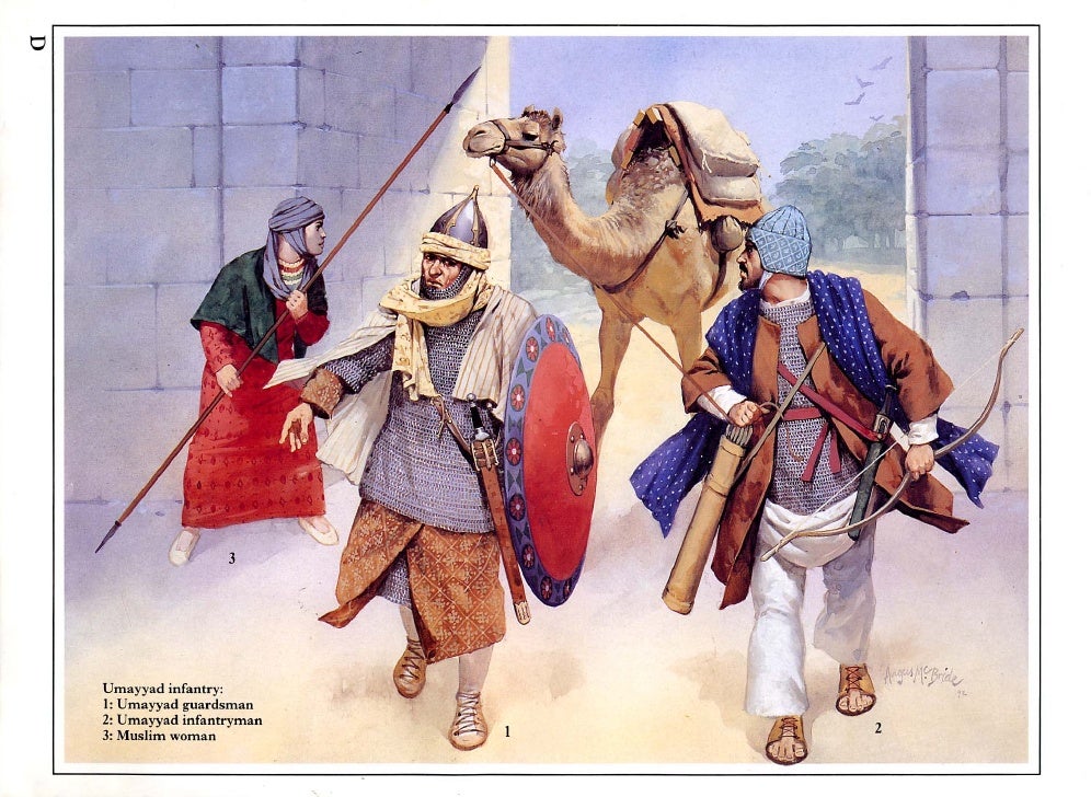 Armies Of The Muslim Conquest