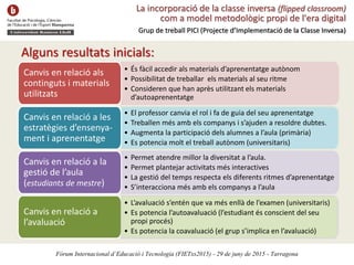 La incorporació de la classe inversa (flipped classroom)
com a model metodològic propi de l'era digital
Grup de treball PICI (Projecte d’Implementació de la Classe Inversa)
Alguns resultats inicials:
• És fàcil accedir als materials d’aprenentatge autònom
• Possibilitat de treballar els materials al seu ritme
• Consideren que han après utilitzant els materials
d’autoaprenentatge
Canvis en relació als
continguts i materials
utilitzats
• El professor canvia el rol i fa de guia del seu aprenentatge
• Treballen més amb els companys i s’ajuden a resoldre dubtes.
• Augmenta la participació dels alumnes a l’aula (primària)
• Es potencia molt el treball autònom (universitaris)
Canvis en relació a les
estratègies d’ensenya-
ment i aprenentatge
• Permet atendre millor la diversitat a l’aula.
• Permet plantejar activitats més interactives
• La gestió del temps respecta els diferents ritmes d’aprenentatge
• S’interacciona més amb els companys a l’aula
Canvis en relació a la
gestió de l’aula
(estudiants de mestre)
Canvis en relació a
l’avaluació
• L’avaluació s’entén que va més enllà de l’examen (universitaris)
• Es potencia l’autoavaluació (l’estudiant és conscient del seu
propi procés)
• Es potencia la coavaluació (el grup s’implica en l’avaluació)
Fòrum Internacional d’Educació i Tecnologia (FIETxs2015) - 29 de juny de 2015 - Tarragona
 