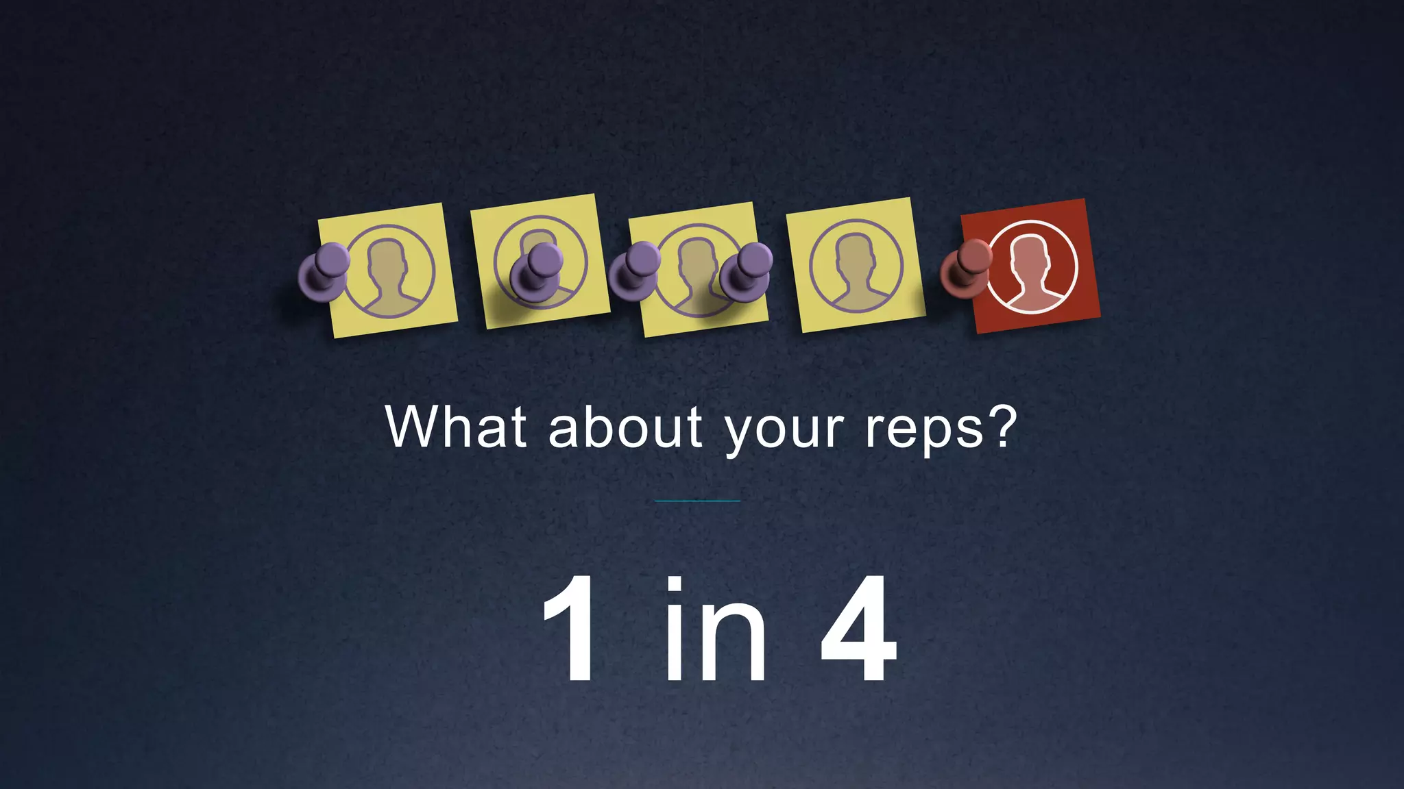 1 in 4
What about your reps?
 