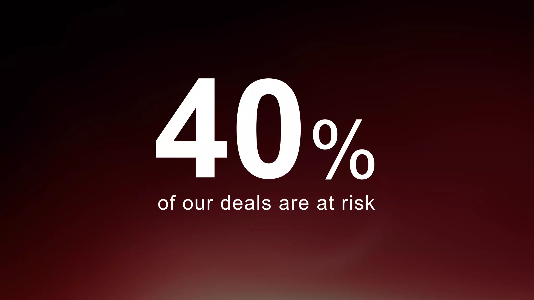 40%of our deals are at risk
 