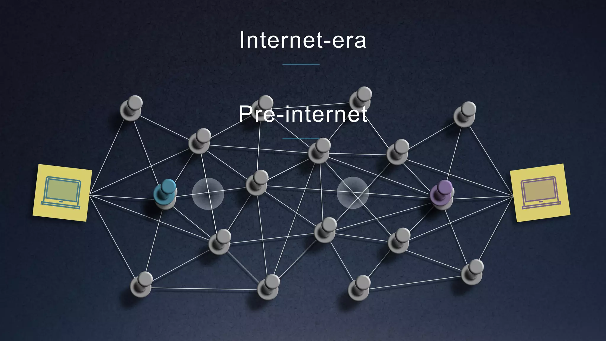 Internet-era
Pre-internet
 