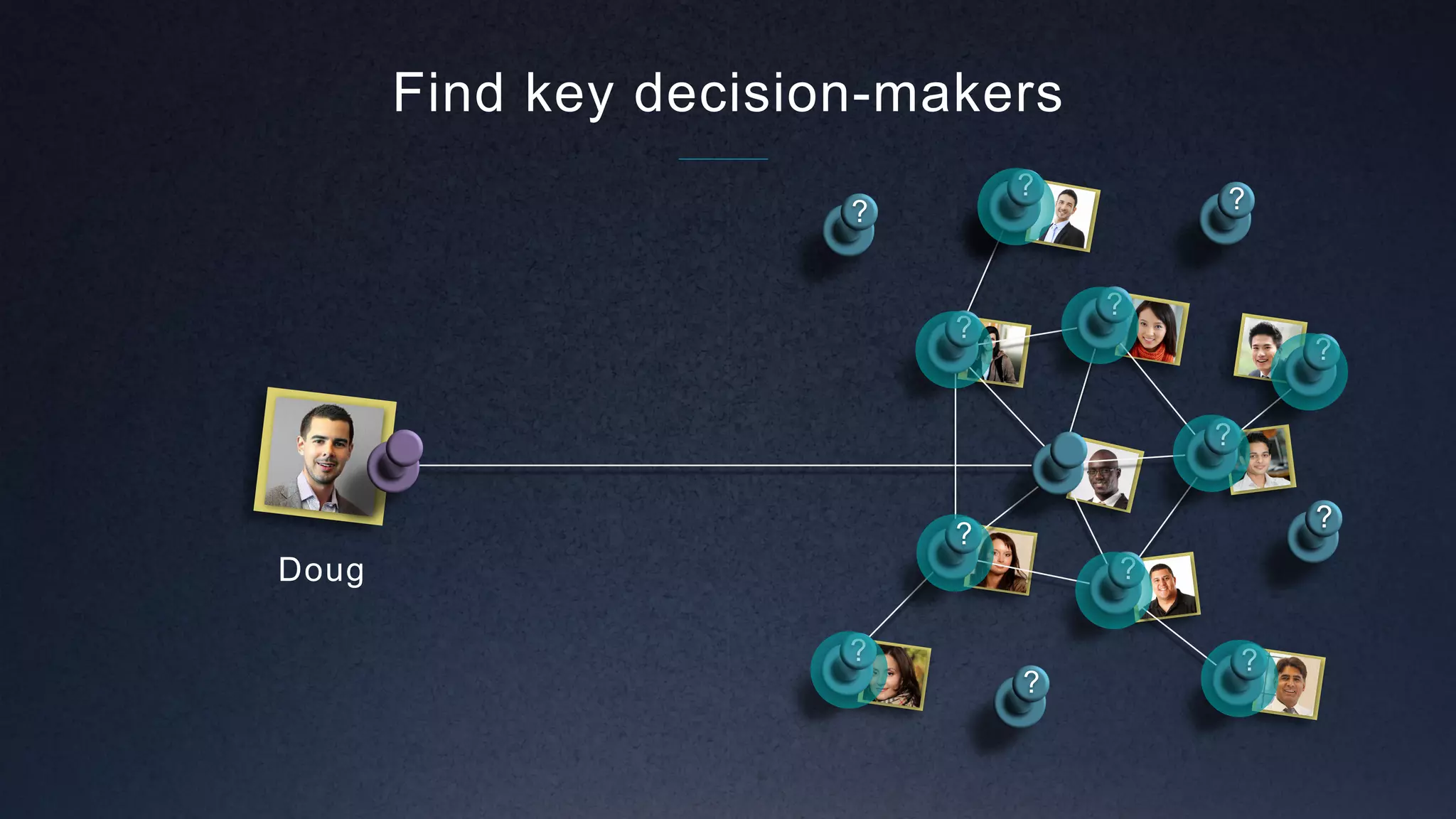 Doug
Find key decision-makers
? ?
?
?
?
?
?
?
?
?
?
?
?
?
 