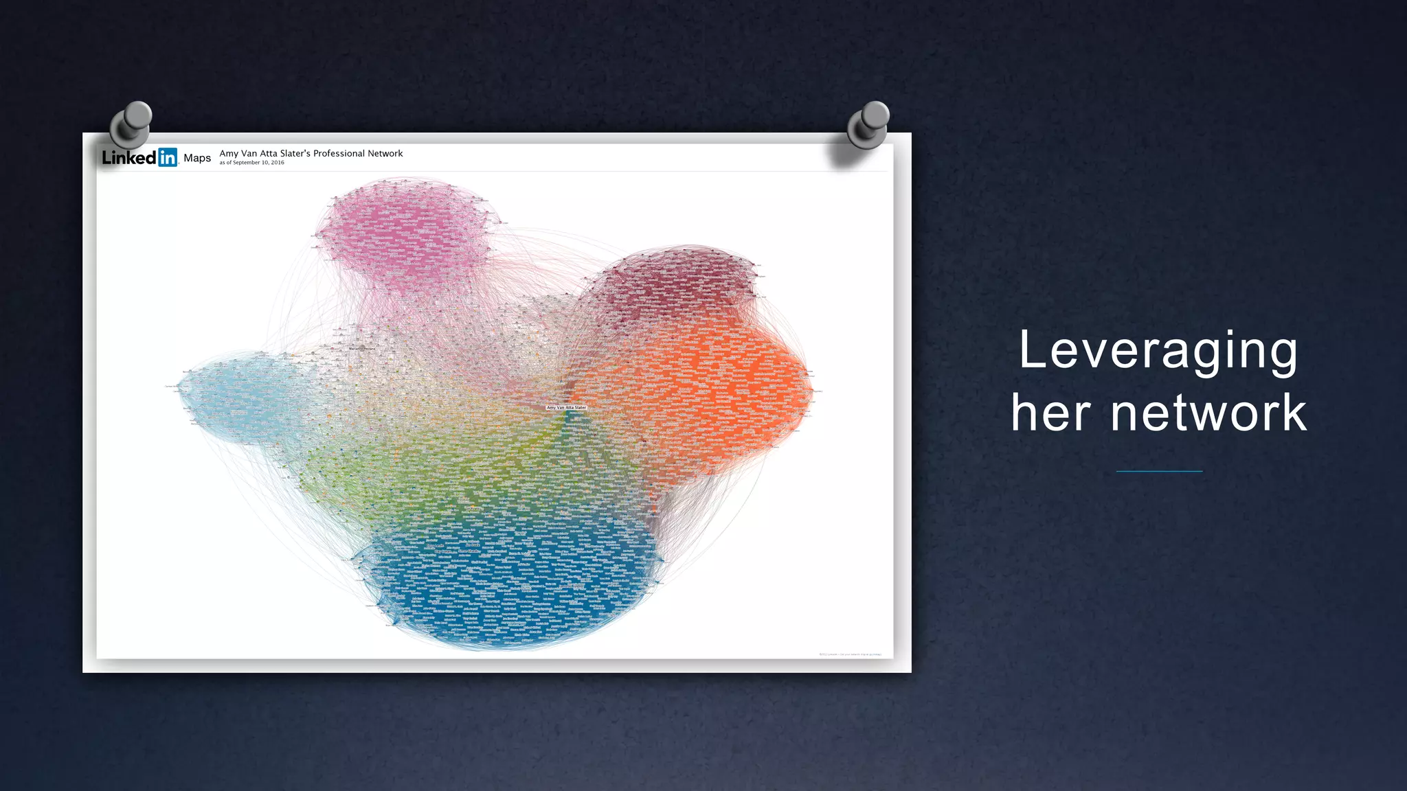 Leveraging
her network
 