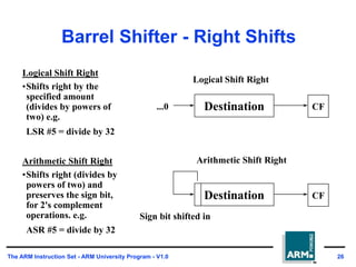 ARMInst.ppt