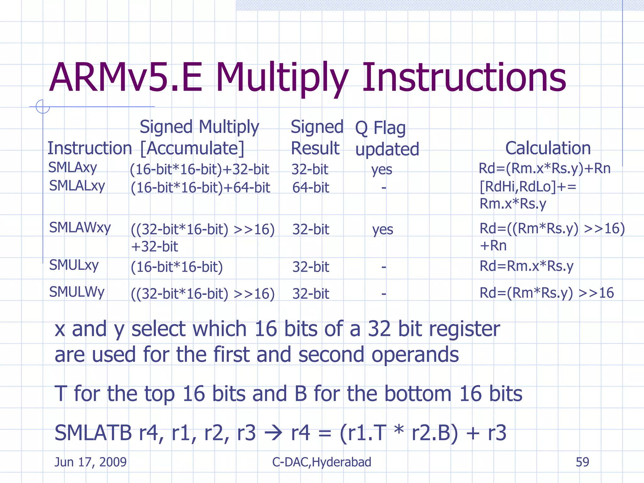 ARMv5.E Multiply Instructions Instruction Signed Multiply [Accumulate] Signed Result Q Flag updated Calculation SMLAxy (16-bit*16-bit)+32-bit 32-bit yes Rd=(Rm.x*Rs.y)+Rn SMLALxy (16-bit*16-bit)+64-bit 64-bit - [RdHi,RdLo]+= Rm.x*Rs.y SMLAWxy ((32-bit*16-bit) >>16)  +32-bit 32-bit yes Rd=((Rm*Rs.y) >>16) +Rn SMULxy (16-bit*16-bit) 32-bit - Rd=Rm.x*Rs.y SMULWy ((32-bit*16-bit) >>16) 32-bit - Rd=(Rm*Rs.y) >>16 x and y select which 16 bits of a 32 bit register are used for the first and second operands T for the top 16 bits and B for the bottom 16 bits SMLATB r4, r1, r2, r3    r4 = (r1.T * r2.B) + r3 