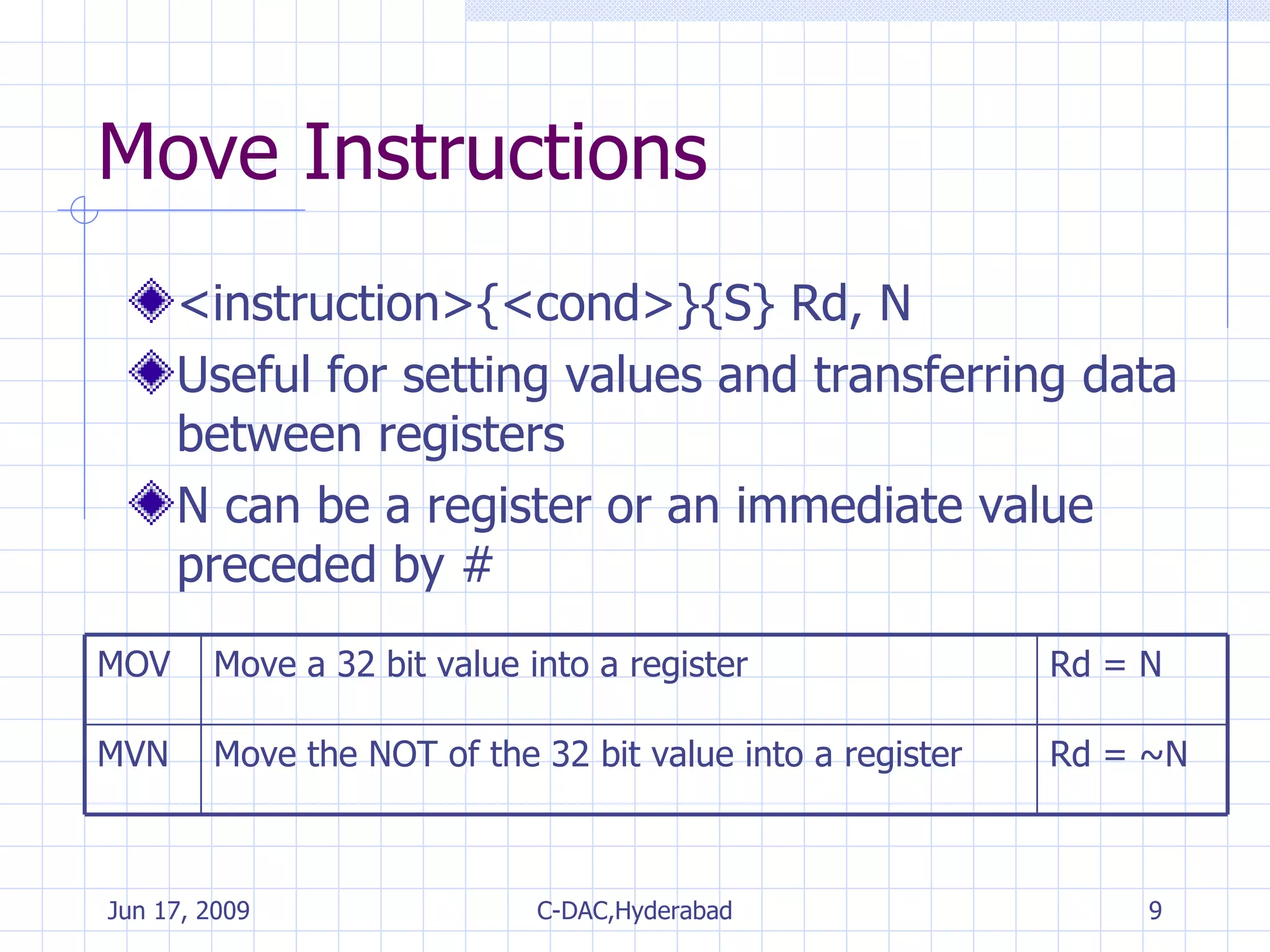 Move Instructions <instruction>{<cond>}{S} Rd, N Useful for setting values and transferring data between registers N can be a register or an immediate value preceded by # Rd = ~N Move the NOT of the 32 bit value into a register MVN Rd = N Move a 32 bit value into a register MOV 