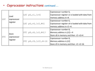 • Coprocessor instructions continued……
LDC
Load
coprocessor
register
LDC p6,c1,[r4]
Coprocessor number 6,
Coprocessor register c1 is loaded with data from
memory address in r4.
LDC p6,c4,[r2,#4]
Coprocessor number 6,
Coprocessor register c4 is loaded with data from
memory address in r2 +4.
STC
Store
coprocessor
register
STC p8,c8,[r2,#4]!
Coprocessor number 8,
Memory address is [r2] + 4
Store c8 in memory and then r2 =r2+4
STC p8,c9,[r2],#-16
Coprocessor number 8,
Memory address is [r2]
Store c9 in memory and then r2 =r2-16
N. Mathivanan
 