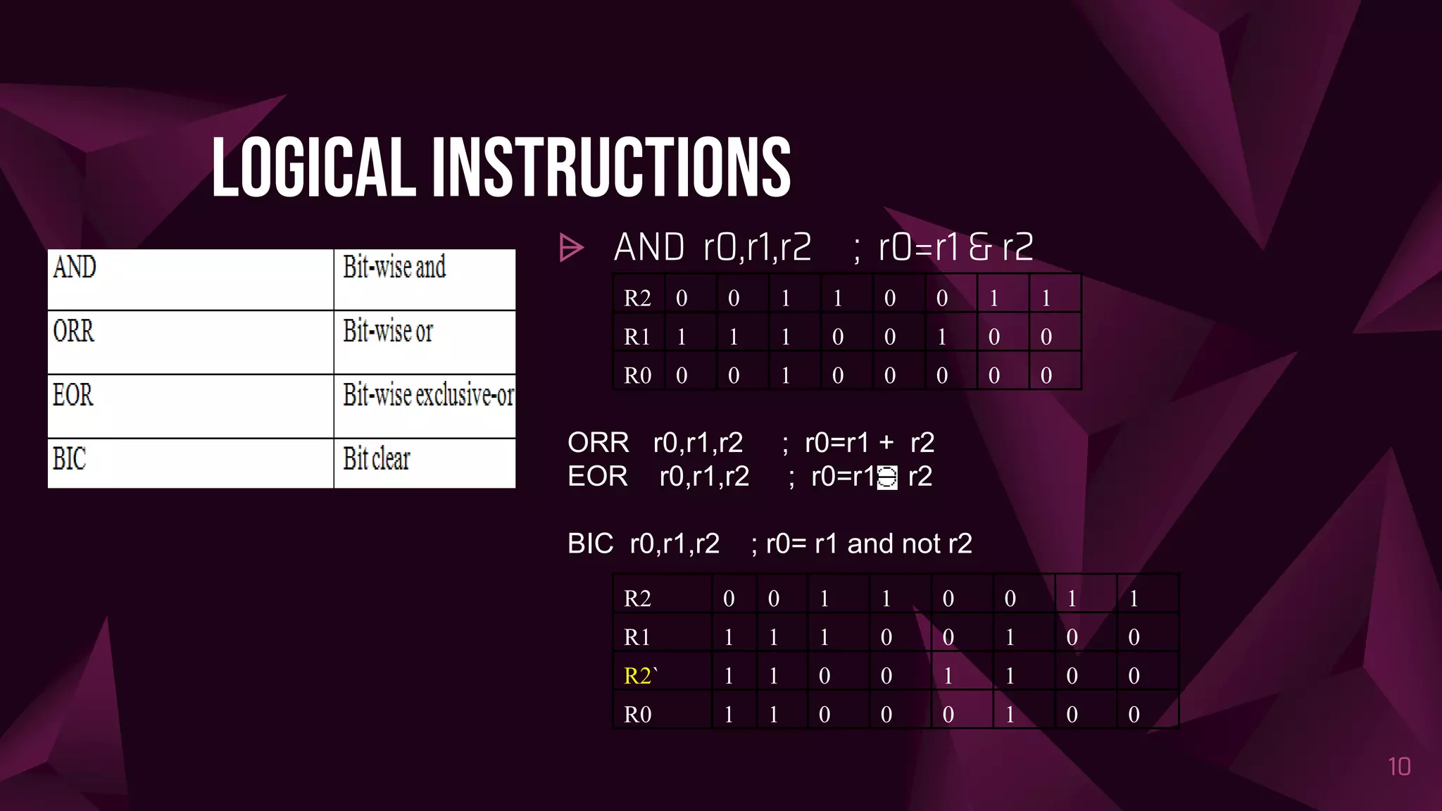 LOGICAL Instructions
⩥ AND r0,r1,r2 ; r0=r1 & r2
10
R2 0 0 1 1 0 0 1 1
R1 1 1 1 0 0 1 0 0
R0 0 0 1 0 0 0 0 0
ORR r0,r1,r2 ; r0=r1 + r2
EOR r0,r1,r2 ; r0=r1 r2
BIC r0,r1,r2 ; r0= r1 and not r2
R2 0 0 1 1 0 0 1 1
R1 1 1 1 0 0 1 0 0
R2` 1 1 0 0 1 1 0 0
R0 1 1 0 0 0 1 0 0
 