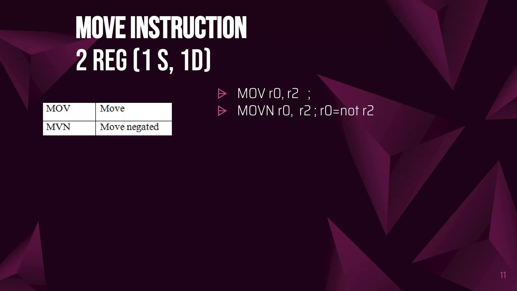 Moveinstruction
2 REG (1 S, 1D)
⩥ MOV r0, r2 ;
⩥ MOVN r0, r2 ; r0=not r2
11
 