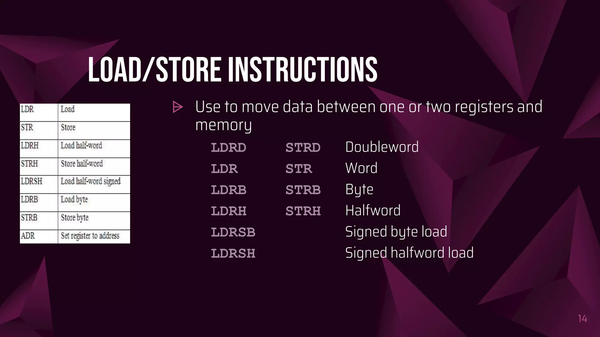 LOAD/STORE Instructions
⩥ Use to move data between one or two registers and
memory
LDRD STRD Doubleword
LDR STR Word
LDRB STRB Byte
LDRH STRH Halfword
LDRSB Signed byte load
LDRSH Signed halfword load
14
 