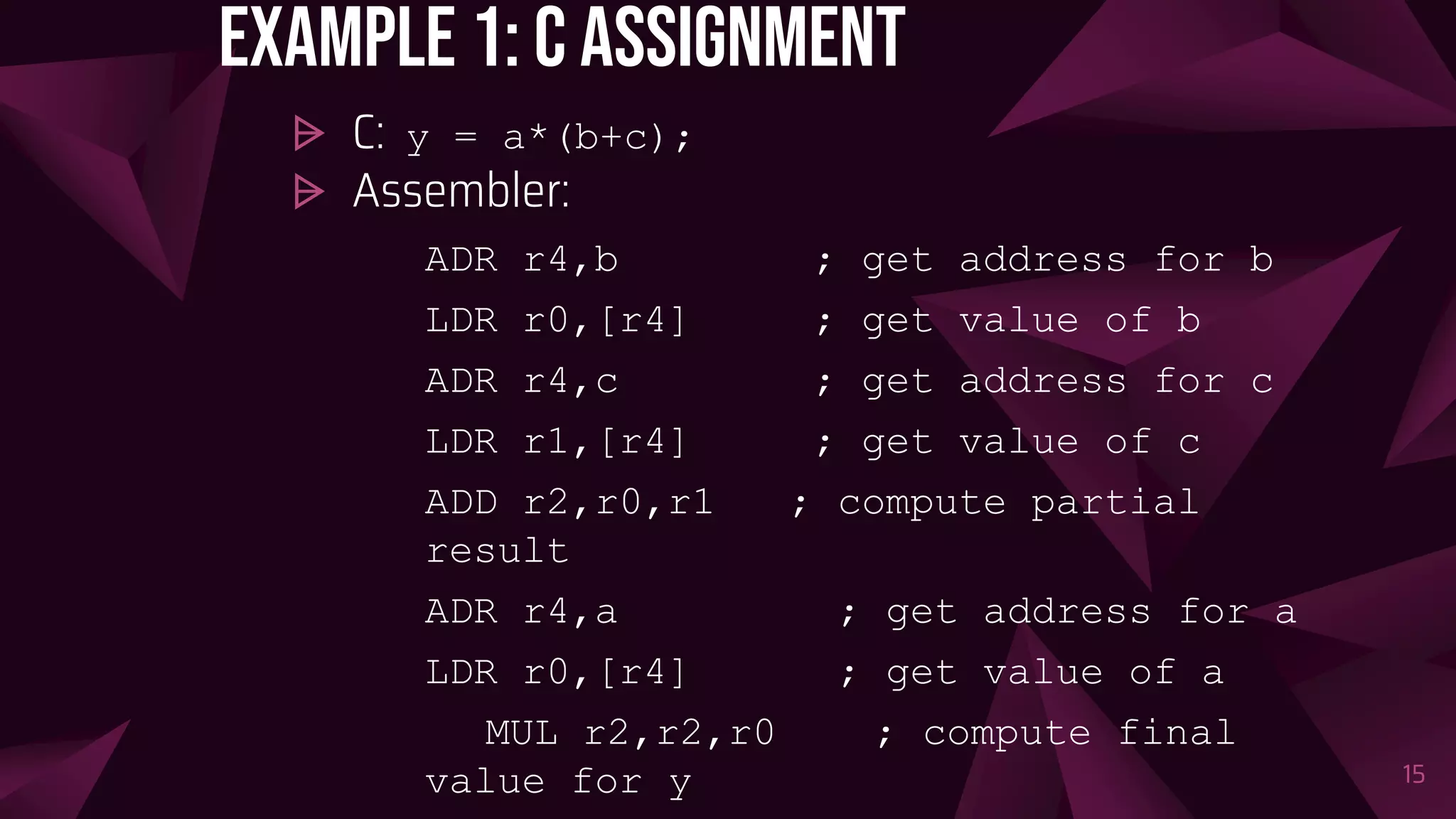 Example 1: C assignment
15
⩥ C: y = a*(b+c);
⩥ Assembler:
ADR r4,b ; get address for b
LDR r0,[r4] ; get value of b
ADR r4,c ; get address for c
LDR r1,[r4] ; get value of c
ADD r2,r0,r1 ; compute partial
result
ADR r4,a ; get address for a
LDR r0,[r4] ; get value of a
MUL r2,r2,r0 ; compute final
value for y
 