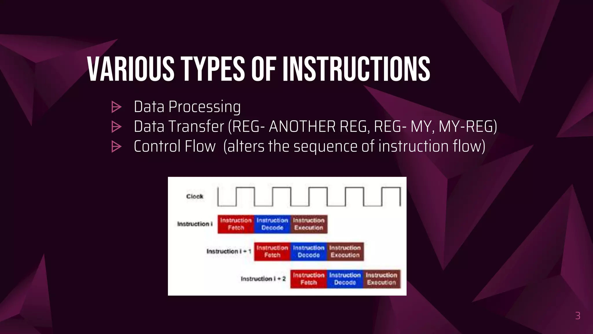 VARIOUS TYPES OF InstructionS
⩥ Data Processing
⩥ Data Transfer (REG- ANOTHER REG, REG- MY, MY-REG)
⩥ Control Flow (alters the sequence of instruction flow)
3
 