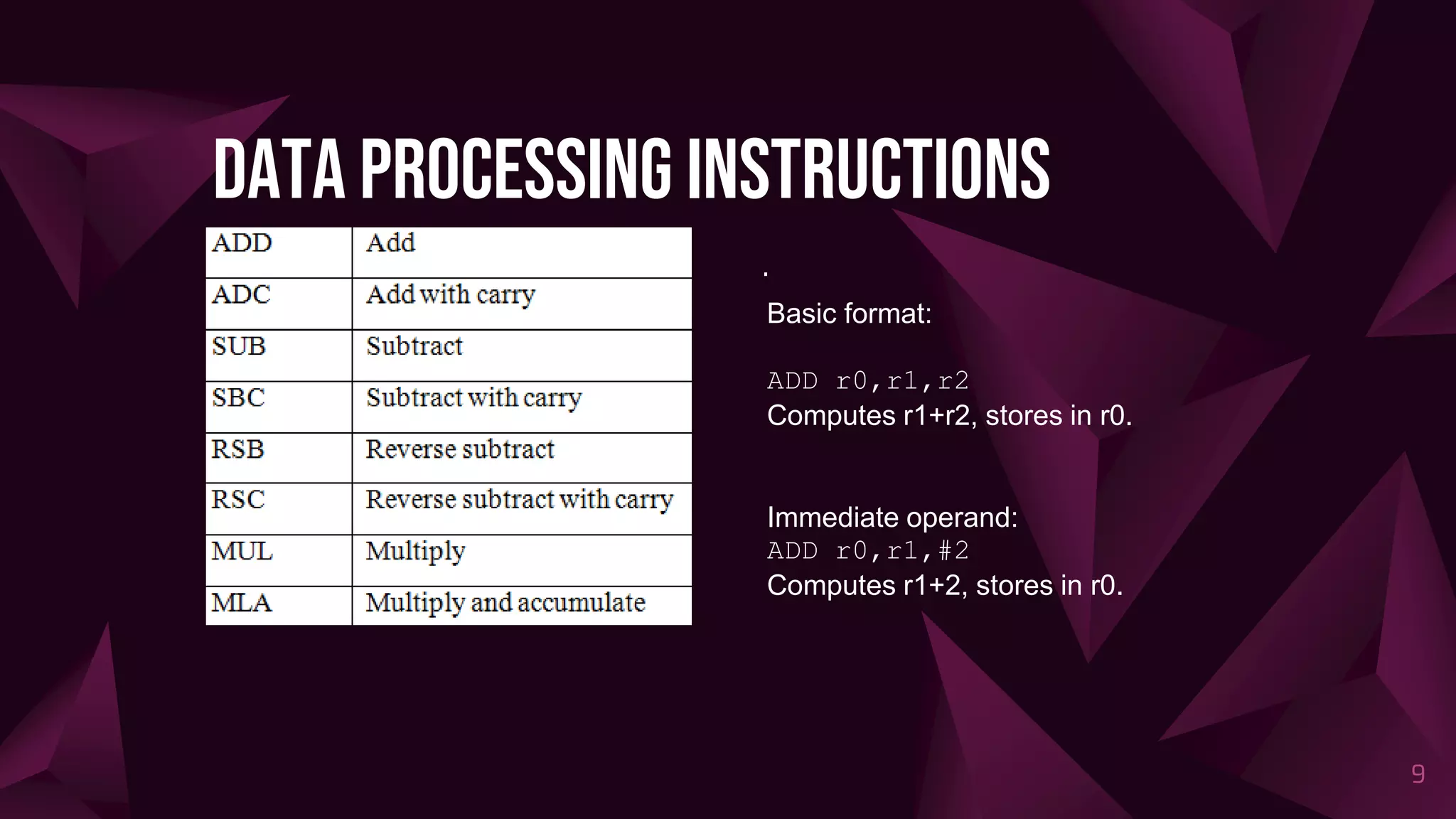 Data Processing Instructions
.
9
Basic format:
ADD r0,r1,r2
Computes r1+r2, stores in r0.
Immediate operand:
ADD r0,r1,#2
Computes r1+2, stores in r0.
 