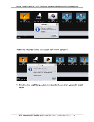 Sızma Testlerinde ARMITAGE Kullanarak Metasploit Kullanımını Otomatikleştirme 
Ve tarama bittiğinde ekrana bastırılacak olan bildirim penceresi. 
6- Şimdi hedefe sağ tıklanıp, Attack menüsünden başarı oranı yüksek bir expoit 
seçilir. 
BGA Bilgi Güvenliği AKADEMİSİ | www.bga.com.tr | bilgi@bga.com.tr 34 
 