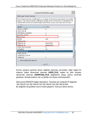 Sızma Testlerinde ARMITAGE Kullanarak Metasploit Kullanımını Otomatikleştirme 
Kırmızı çerçeve içerisine alınan değerler atanmak zorundadır. Eğer başka bir 
kullanıcı listesi denenmek istenirse USER_FILE, başka bir şifre dosyası 
denenmek istenirse USERPASS_FILE değerlerine dosya yolunu tanıtmak 
gerekiyor. Burada kullanıcı adı ve şifreler için dosya verilmeyecektir. 
Daha sonra RHOSTS değeri düzenlenir. Taramak için verilecek IP değerleri; 
192.168.20.133,192.168.20.152,192.168.20.142,192.168.20.204. 
Bu değerleri de girdikten sonra modül çalıştırılır. Sonucun ekran alıntısı, 
BGA Bilgi Güvenliği AKADEMİSİ | www.bga.com.tr | bilgi@bga.com.tr 45 
 