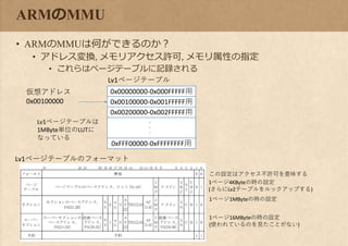 ARMのMMU
• ARMのMMUは何ができるのか？
• アドレス変換, メモリアクセス許可, メモリ属性の指定
• これらはページテーブルに記録される
この設定はアクセス不許可を意味する
1ページ4KByteの時の設定
(さらにLv2テーブルをルックアップする)
0x00000000-0x000FFFFF用仮想アドレス
0x00100000
Lv1ページテーブル
0x00100000-0x001FFFFF用
0x00200000-0x002FFFFF用
0xFFF00000-0xFFFFFFFF用
･
･
･
Lv1ページテーブルは
1MByte単位のLUTに
なっている
1ページ1MByteの時の設定
1ページ16MByteの時の設定
(使われているのを見たことがない)
Lv1ページテーブルのフォーマット
 