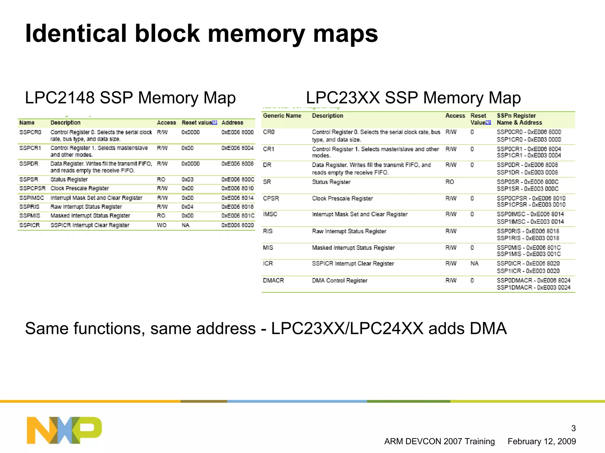 Identical block memory maps

LPC2148 SSP Memory Map          LPC23XX SSP Memory Map




Same functions, same address - LPC23XX/LPC24XX adds DMA




                                                                                   3
                                         ARM DEVCON 2007 Training   February 12, 2009
 
