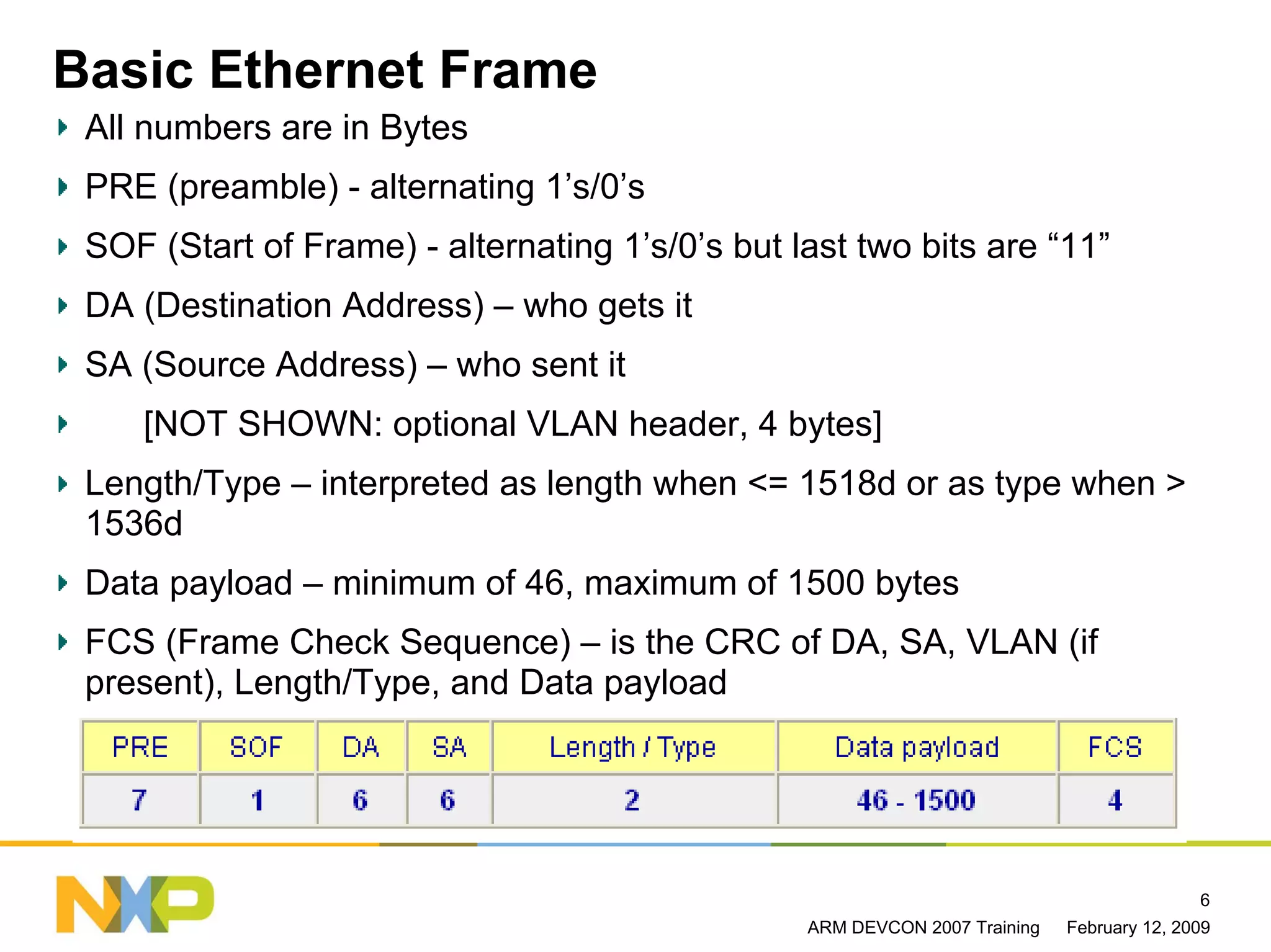 Basic Ethernet Frame
 All numbers are in Bytes
 PRE (preamble) - alternating 1’s/0’s
 SOF (Start of Frame) - alternating 1’s/0’s but last two bits are “11”
 DA (Destination Address) – who gets it
 SA (Source Address) – who sent it
    [NOT SHOWN: optional VLAN header, 4 bytes]
 Length/Type – interpreted as length when <= 1518d or as type when >
 1536d
 Data payload – minimum of 46, maximum of 1500 bytes
 FCS (Frame Check Sequence) – is the CRC of DA, SA, VLAN (if
 present), Length/Type, and Data payload




                                                                                           6
                                                 ARM DEVCON 2007 Training   February 12, 2009
 