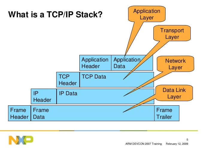 tcp ip stack
