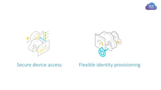 Secure device access Flexible identity provisioning