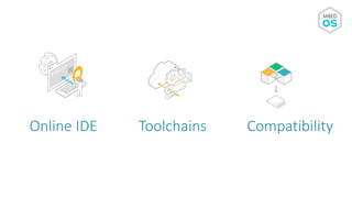 Online IDE Toolchains Compatibility