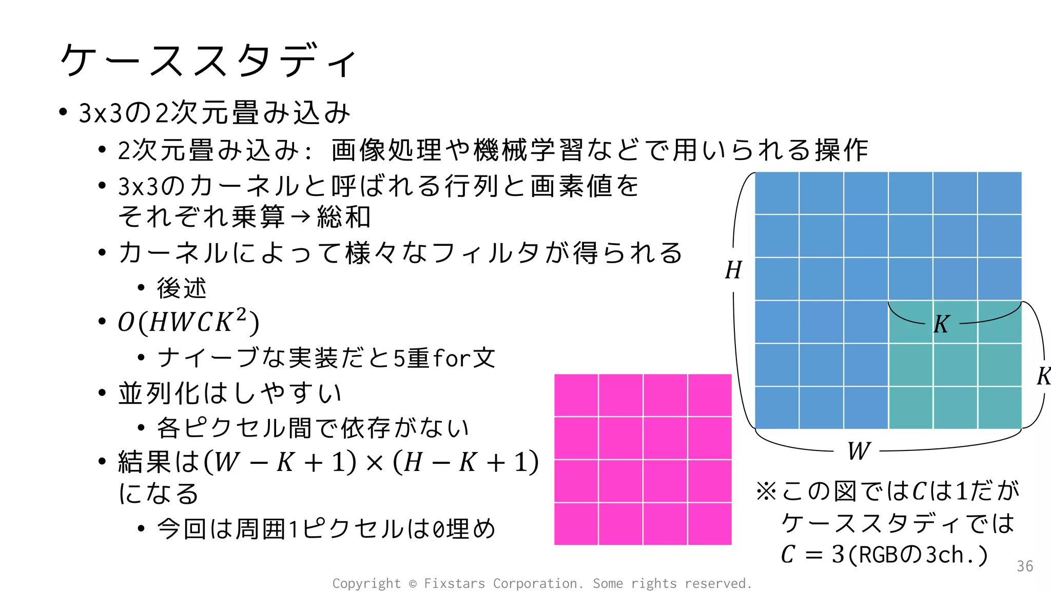 ケーススタディ
• 3x3の2次元畳み込み
• 2次元畳み込み: 画像処理や機械学習などで用いられる操作
• 3x3のカーネルと呼ばれる行列と画素値を
それぞれ乗算→総和
• カーネルによって様々なフィルタが得られる
• 後述
• 𝑂(𝐻𝑊𝐶𝐾2
)
• ナイーブな実装だと5重for文
• 並列化はしやすい
• 各ピクセル間で依存がない
• 結果は 𝑊 − 𝐾 + 1 × 𝐻 − 𝐾 + 1
になる
• 今回は周囲1ピクセルは0埋め
36
𝐻
𝑊
𝐾
𝐾
※この図では𝐶は1だが
ケーススタディでは
𝐶 = 3(RGBの3ch.)
Copyright © Fixstars Corporation. Some rights reserved.
 