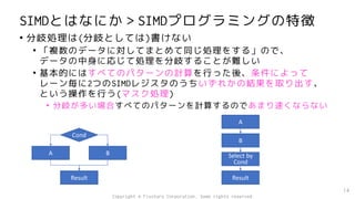 SIMDとはなにか＞SIMDプログラミングの特徴
• 分岐処理は(分岐としては)書けない
• 「複数のデータに対してまとめて同じ処理をする」ので、
データの中身に応じて処理を分岐することが難しい
• 基本的にはすべてのパターンの計算を行った後、条件によって
レーン毎に2つのSIMDレジスタのうちいずれかの結果を取り出す、
という操作を行う(マスク処理)
• 分岐が多い場合すべてのパターンを計算するのであまり速くならない
14
B
A
Cond
Result
B
A
Result
Select by
Cond
Copyright © Fixstars Corporation. Some rights reserved.
 