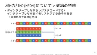 ARMのSIMD(NEON)について＞NEONの特徴
• デインタリーブしながらレジスタロードする/
インタリーブしながらメモリストアする命令がある
• 画像処理で非常に便利
20
R0 G0 B0 R1 G1 B1 R2 G2 B2 R3 G3 B3 R4 G4 B4 R5 G5 B5 R6 G6 B6 R7 G7 B7
R0 R1 R2 R3 R4 R5 R6 R7
G0 G1 G2 G3 G4 G5 G6 G7
B0 B1 B2 B3 B4 B5 B6 B7
R0 G0 B0 R1 G1 B1 R2 G2 B2 R3 G3 B3 R4 G4 B4 R5 G5 B5 R6 G6 B6 R7 G7 B7
vld3_u8
vst3_u8
メモリ
SIMDレジスタ
メモリ
Copyright © Fixstars Corporation. Some rights reserved.
 