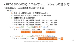 ARMのSIMD(NEON)について＞intrinsicの読み方
• NEONのintrinsicは基本的に以下の形式
• v𝐼𝑄_𝑇
• 𝐼: 命令 足し算ならadd、引き算ならsubなど
• 𝑄: 64bitならなにもなし 128bitならqを付ける
• 𝑇: 引数の型に応じた接尾辞
• 符号付き整数: sN(Nは要素のbit数) s8, s16, s32, s64
• 符号なし整数: uN(Nは要素のbit数) u8, u16, u32, u64
• 浮動小数点数: fN(Nは要素のbit数) f16, f32, f64
e.g.) vaddq_f32 : float32の足し算(128bit)
• なので (float32x4_t, float32x4_t) -> float32x4_t
e.g.) vminv_u8 : uint8のレジスタ内最小値(64bit)
• なので uint8x8_t -> uint8_t
23
0 1 2 3 20 30 40 50 20 31 42 53
254 140 42 89 51 115 178 60 42
Copyright © Fixstars Corporation. Some rights reserved.
 