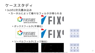 Copyright © Fixstars Corporation. Some rights reserved.
ケーススタディ
• 3x3の2次元畳み込み
• カーネルによって様々なフィルタが得られる
• ボックスフィルタ(平滑化)
• ソーベルフィルタ(エッジ抽出)
37
1 1 1
1 1 1
1 1 1
-1 -2 -1
0 0 0
1 2 1
 