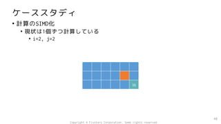 ケーススタディ
• 計算のSIMD化
• 現状は1個ずつ計算している
• i=2, j=2
48
36
Copyright © Fixstars Corporation. Some rights reserved.
 