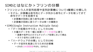 SIMDとはなにか＞フリンの分類
4
• フリンという人が並列処理や並列計算機について4種類に分類した
• モデル: 計算機は命令列とデータ列から命令とデータを取ってきて
命令でデータを処理する
• 計算機が同時に扱う命令は単一か複数か
• 計算機が同時に扱うデータは単一か複数か
• SIMD(Single Instruction Multiple Data)
• 「データ処理のやり方」としてのSIMD
• 大量のデータを一様に処理→データ並列に使う
• 画像や音声などのマルチメディア処理において頻出
• タスク並列には使えない
• 「ハードウェアの分類」としてのSIMD
• データ並列を高速に行うための計算機
• CPUのSIMD演算器やGPU、DSPなど
Copyright © Fixstars Corporation. Some rights reserved.
 