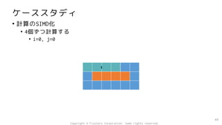 ケーススタディ
• 計算のSIMD化
• 4個ずつ計算する
• i=0, j=0
49
1
Copyright © Fixstars Corporation. Some rights reserved.
 