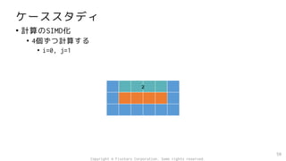 ケーススタディ
• 計算のSIMD化
• 4個ずつ計算する
• i=0, j=1
50
2
Copyright © Fixstars Corporation. Some rights reserved.
 