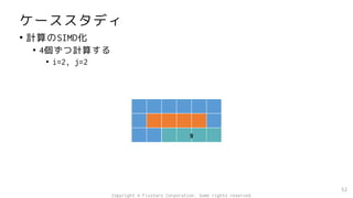 ケーススタディ
• 計算のSIMD化
• 4個ずつ計算する
• i=2, j=2
52
9
Copyright © Fixstars Corporation. Some rights reserved.
 