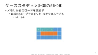 ケーススタディ＞計算のSIMD化
• メモリからのロードを減らす
• 現状はjループでメモリを1つずつ読んでいる
• i=0, j=0
61
1 2 3 4
Copyright © Fixstars Corporation. Some rights reserved.
 