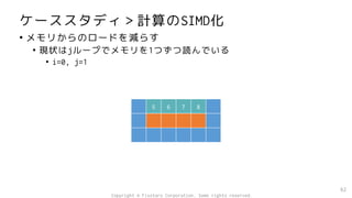 ケーススタディ＞計算のSIMD化
• メモリからのロードを減らす
• 現状はjループでメモリを1つずつ読んでいる
• i=0, j=1
62
5 6 7 8
Copyright © Fixstars Corporation. Some rights reserved.
 