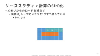 ケーススタディ＞計算のSIMD化
• メモリからのロードを減らす
• 現状はjループでメモリを1つずつ読んでいる
• i=0, j=2
63
9 10 11 12
Copyright © Fixstars Corporation. Some rights reserved.
 